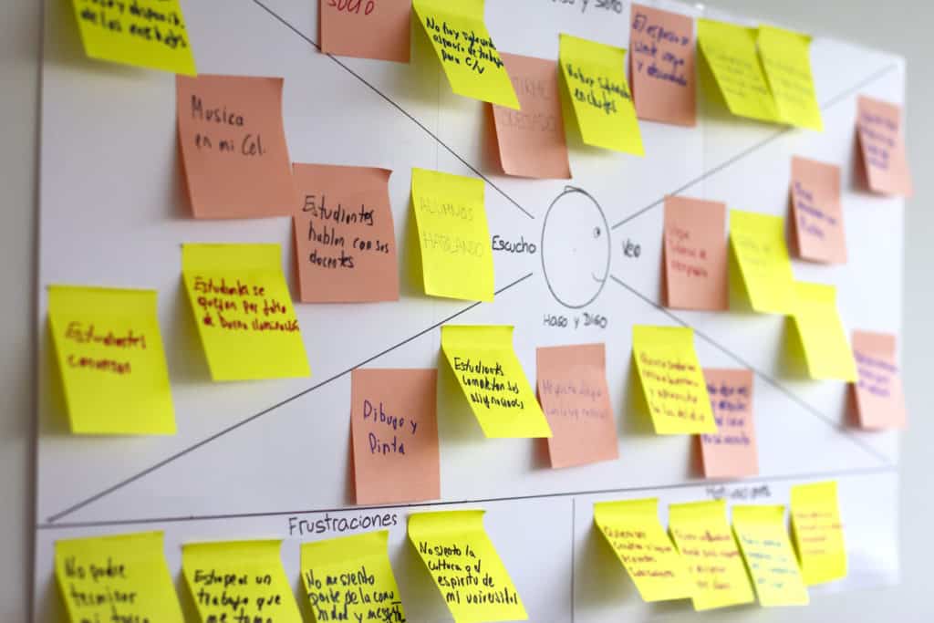 lean-startup-topbrands-scrum
